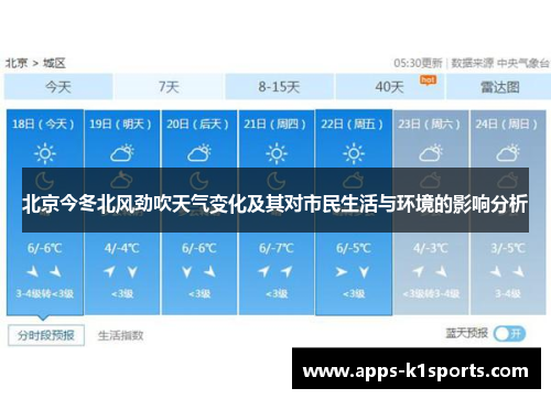 北京今冬北风劲吹天气变化及其对市民生活与环境的影响分析