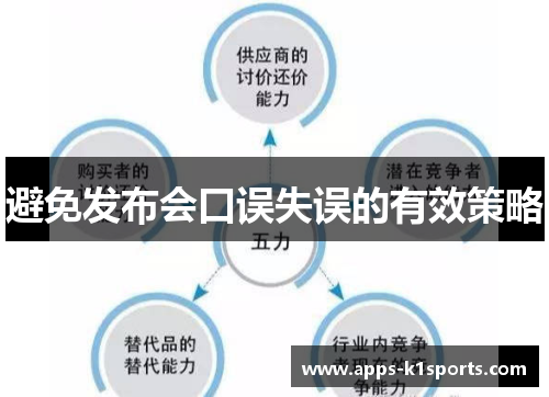 避免发布会口误失误的有效策略