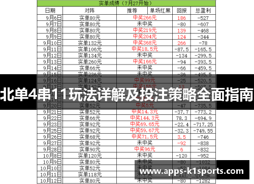 北单4串11玩法详解及投注策略全面指南